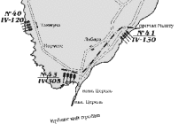 Батареи Моонзунда