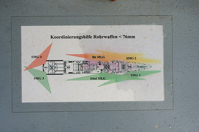 Визит фрегата «Hessen»