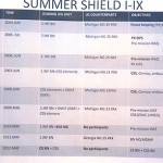 summer_shield_xi-_DSC9886.jpg