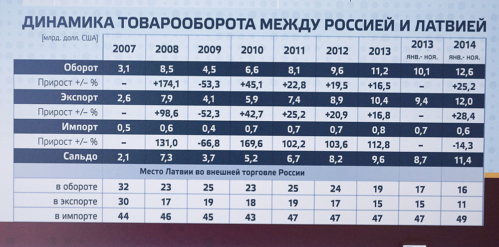 День Дипломатического работника: Пресс-конференция Вешнякова