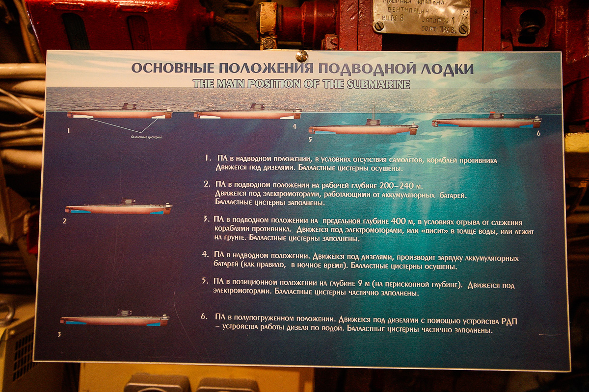 Калининград: Музей Мирового океан — подлодка Б-413